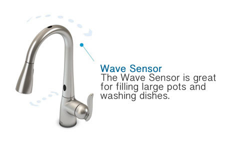 MotionSense Wave Sensor - Great for Filling Pots & Pans
