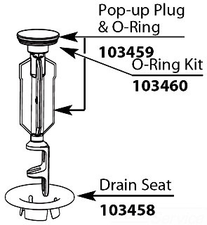 Moen 103460 M-Pact O-Ring Kit